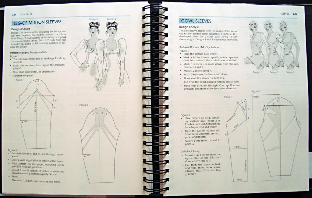 PATTERNMAKING for fashion design - konstrukcja rękawa (189…